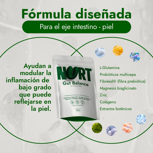 INTESTINO - PIEL
