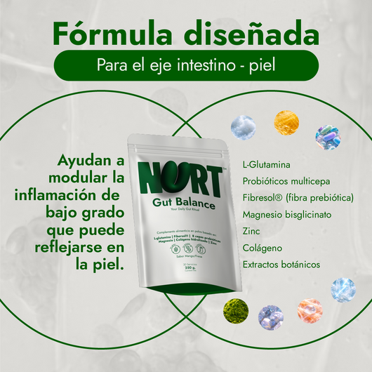 INTESTINO - PIEL