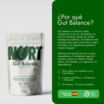 GUT BALANCE