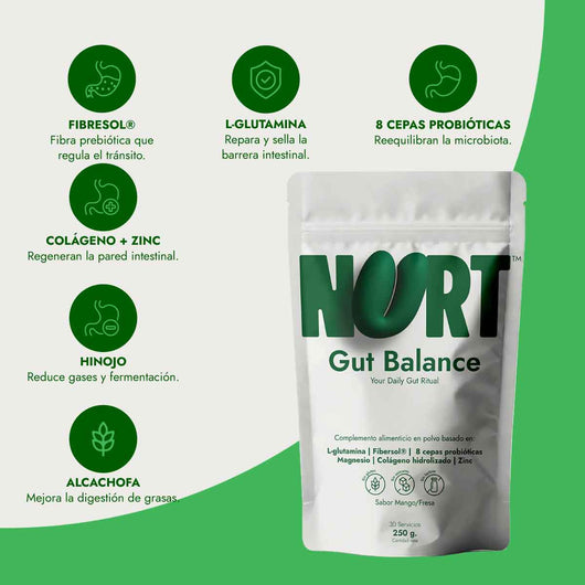 GUT BALANCE