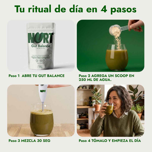 GUT BALANCE