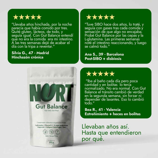 GUT BALANCE