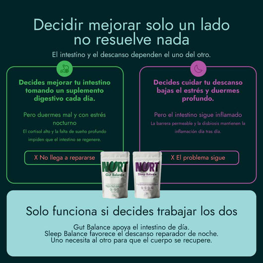 PROTOCOLO GUT & SLEEP