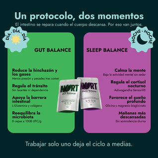 PROTOCOLO GUT & SLEEP