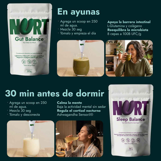 PROTOCOLO GUT & SLEEP