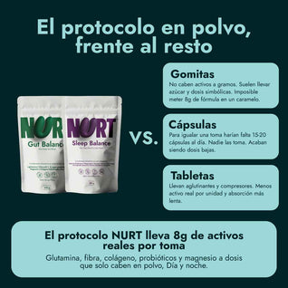 PROTOCOLO GUT & SLEEP