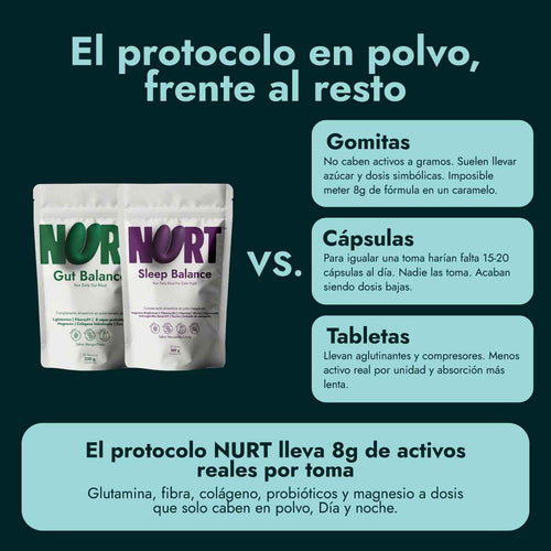 PROTOCOLO GUT & SLEEP